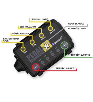 Cruze Pedal Commander Performans Cihazı - 2