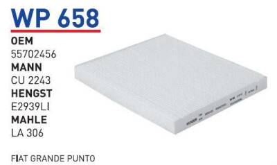Grand Punto Polen Filitresi Wunder - WUNDER