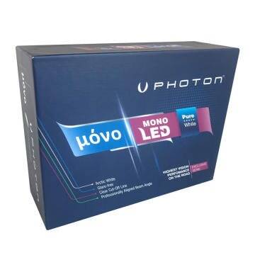Photon Mono Hır 9012 12V Led Headlight - PHOTON